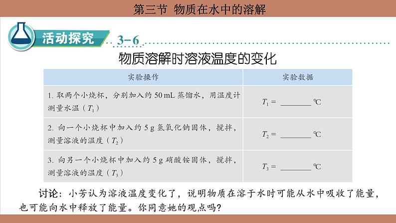 鲁教版（2024）初中化学九年级上册--3.3 物质在水中的溶解 （课件）第7页