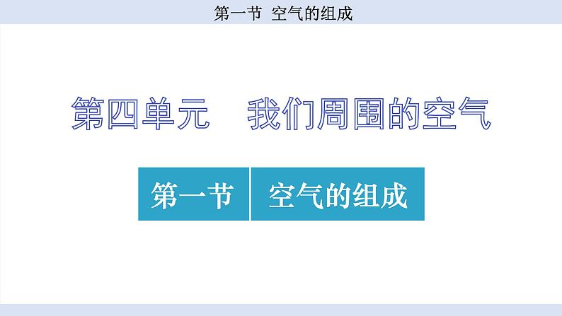 鲁教版（2024）初中化学九年级上册--4.1 空气的组成 （课件）第1页