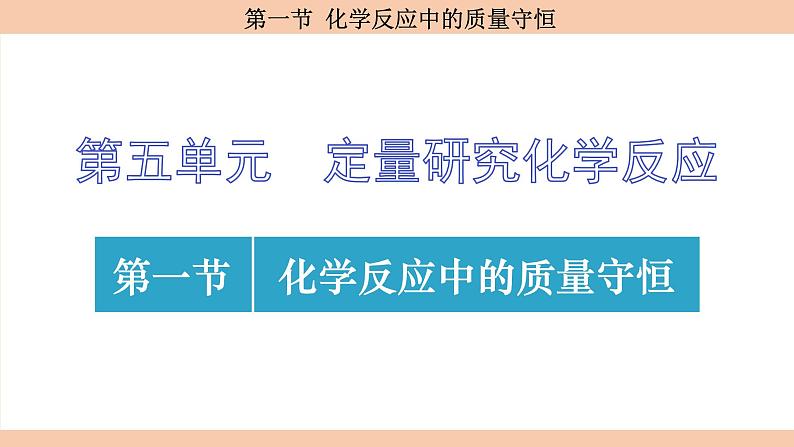 鲁教版（2024）初中化学九年级上册--5.1 化学反应中的质量守恒 （课件）第1页