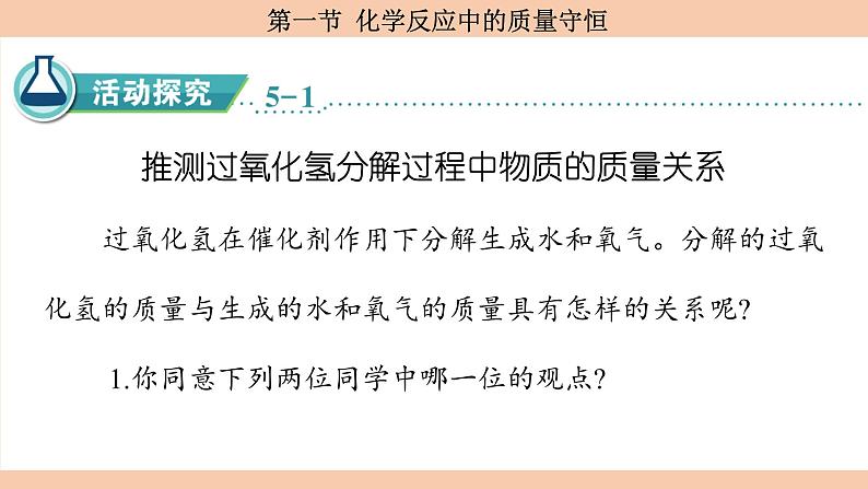 鲁教版（2024）初中化学九年级上册--5.1 化学反应中的质量守恒 （课件）第3页