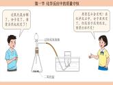 鲁教版（2024）初中化学九年级上册--5.1 化学反应中的质量守恒 （课件）