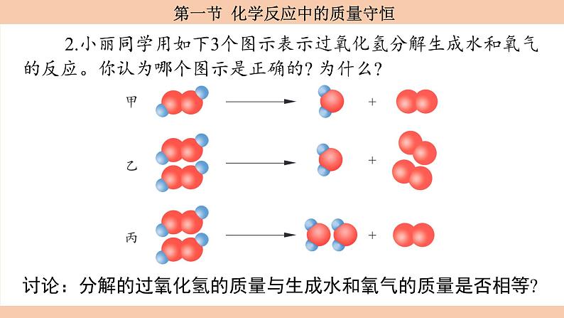 鲁教版（2024）初中化学九年级上册--5.1 化学反应中的质量守恒 （课件）第5页