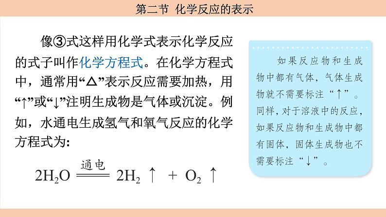 鲁教版（2024）初中化学九年级上册--5.2 化学反应的表示 （课件）04