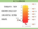鲁教版（2024）初中化学九年级上册--6.2 化石燃料的利用 （课件）