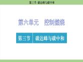 鲁教版（2024）初中化学九年级上册--6.3 碳达峰与碳中和 （课件）