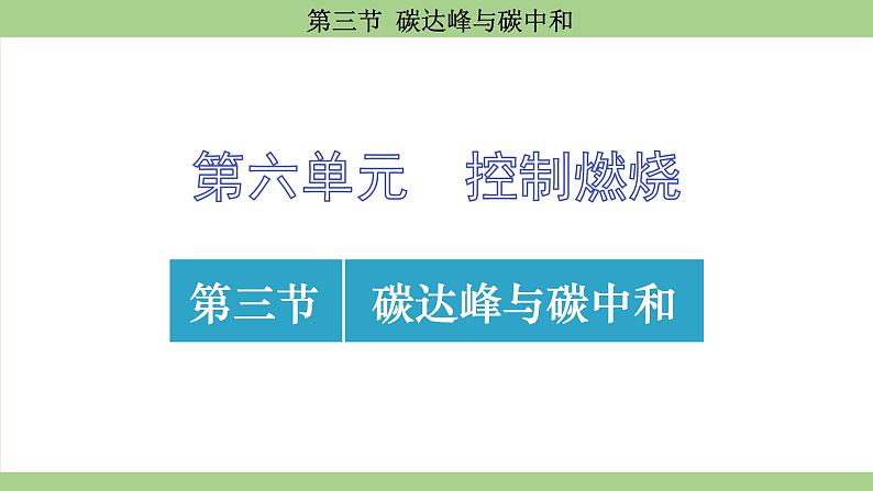 鲁教版（2024）初中化学九年级上册--6.3 碳达峰与碳中和 （课件）第1页