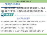鲁教版（2024）初中化学九年级上册--6.3 碳达峰与碳中和 （课件）