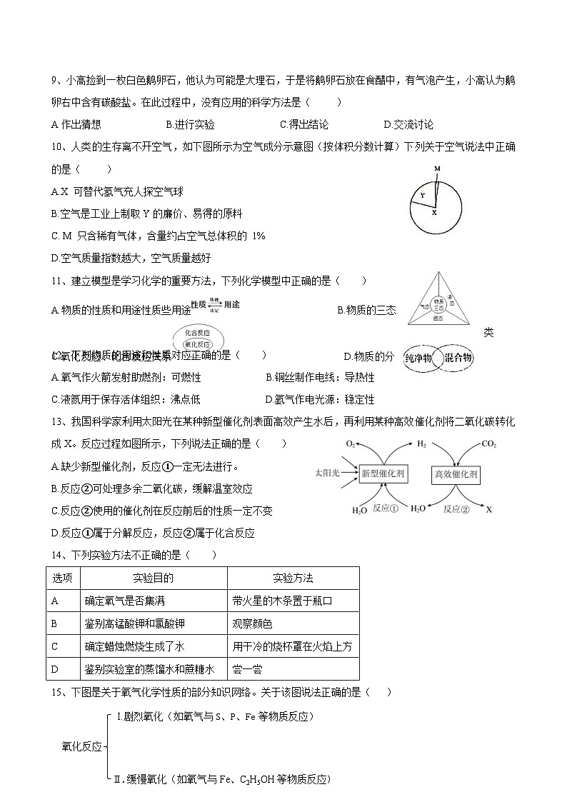 2023-2024学年重庆市沙坪坝区九年级（上）阶段性消化作业化学试卷.02