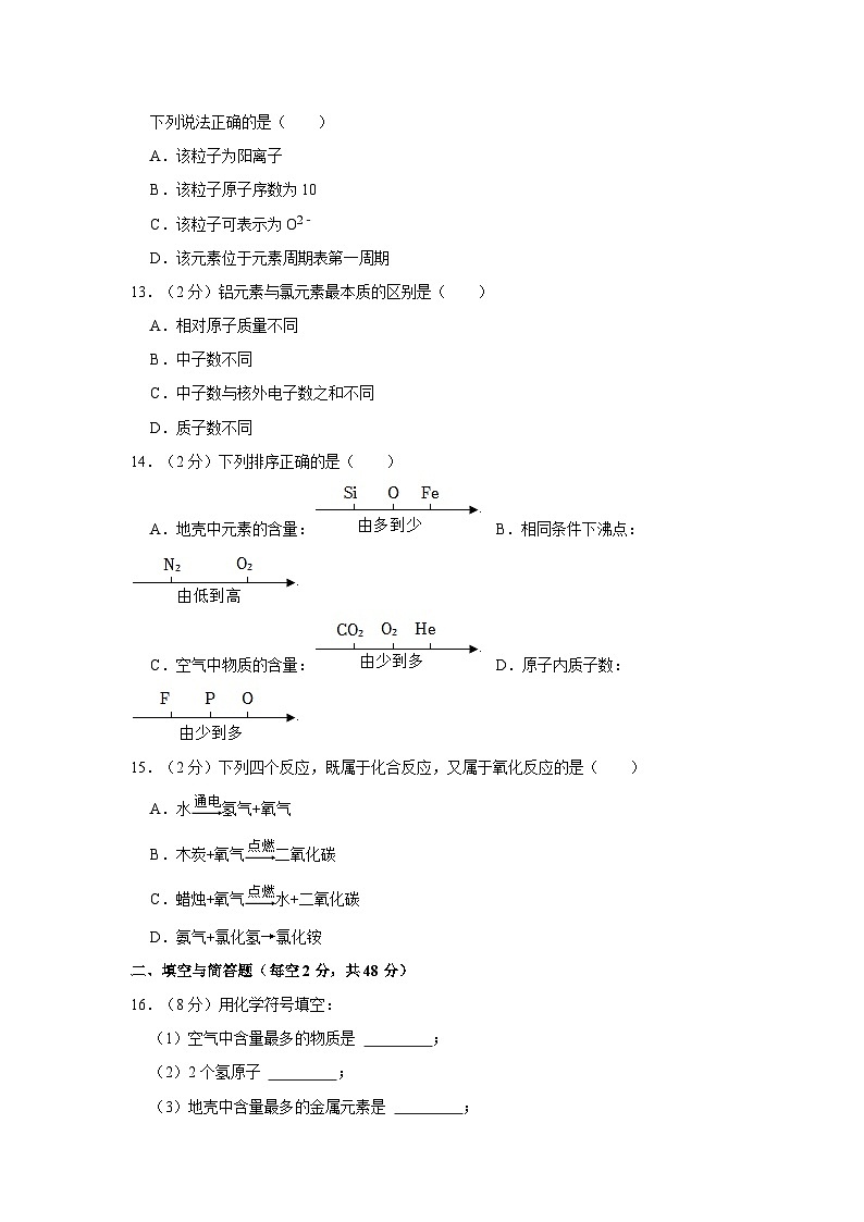 2023-2024学年山东省临沂市临沭九年级（上）月考化学试卷（10月份）03