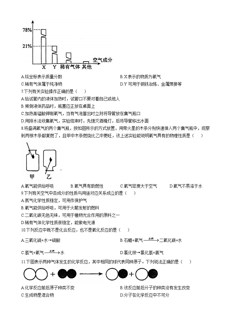 广东省东莞市万江三中2024--2025学年九年级上学期10月月考化学试题(无答案)第2页