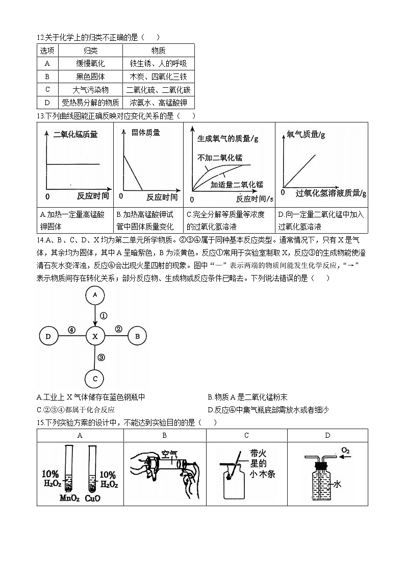 广东省东莞市万江三中2024--2025学年九年级上学期10月月考化学试题(无答案)第3页