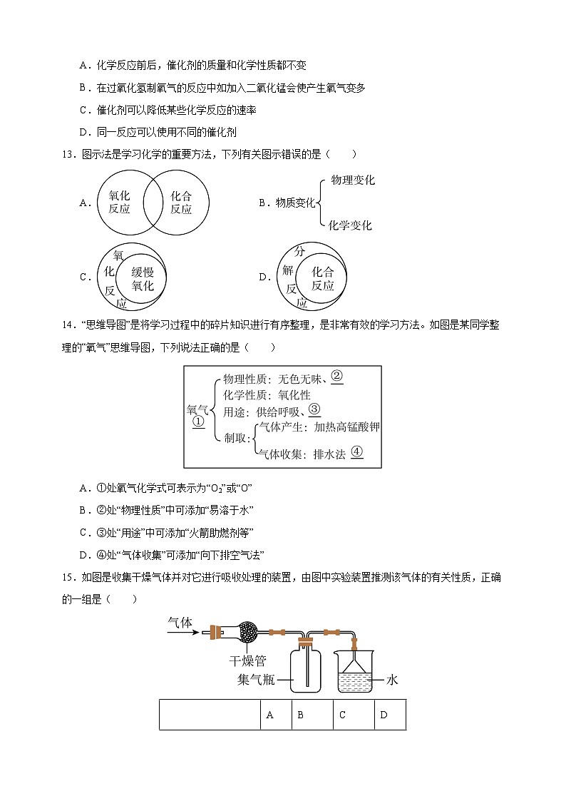 2024-2025学年九年级化学上册第2章《空气与水资源》单元测试卷（沪教版2024新教材）第3页