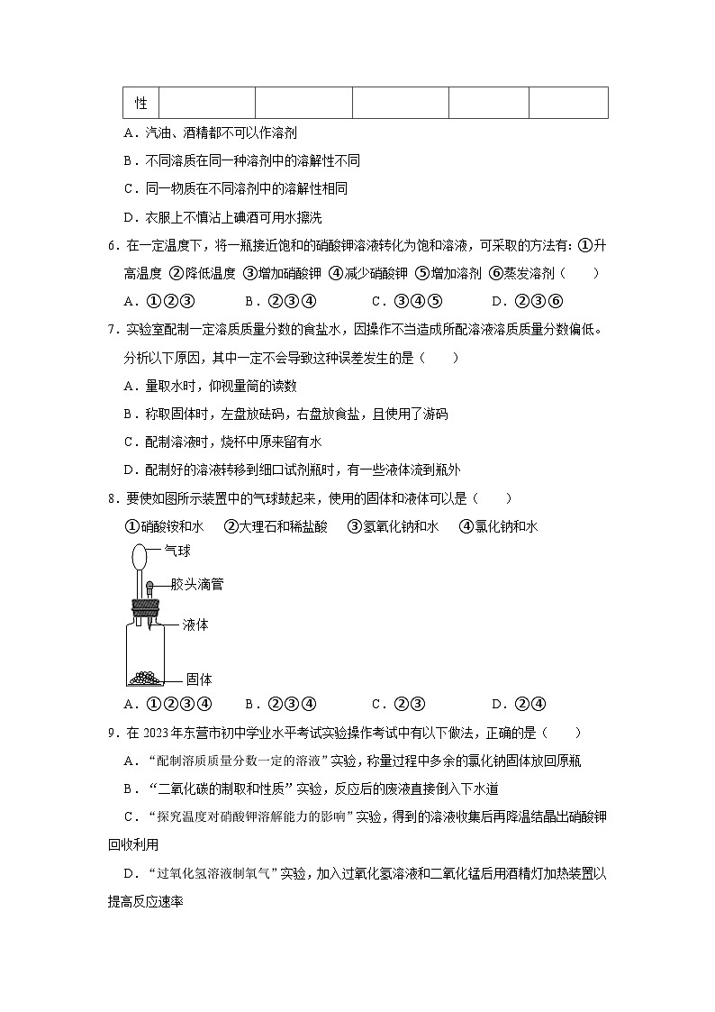 2023-2024学年山东省东营市利津县九年级（上）第一次联考化学试卷第2页