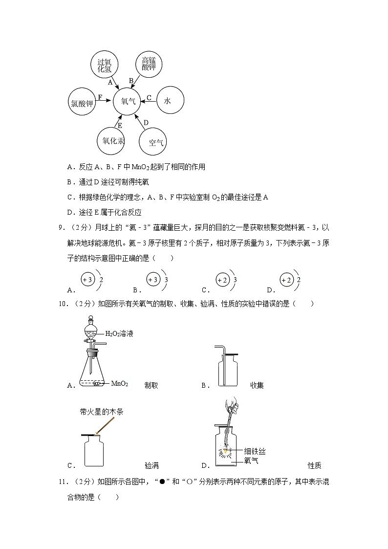 2023-2024学年山东省潍坊市诸城市相州中学九年级（上）月考化学试卷（10月份）第3页