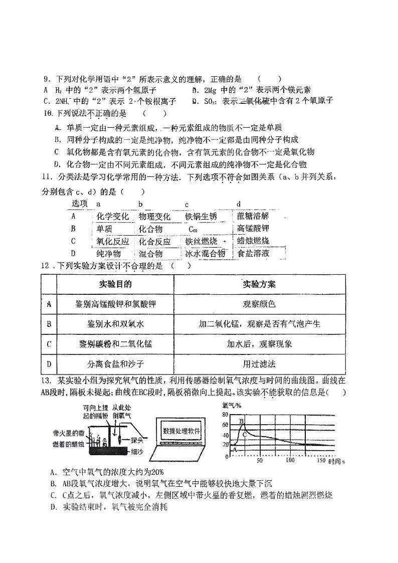 2023-2024学年辽宁省丹东九年级（上）期中测试化学试卷（10月份）.第2页