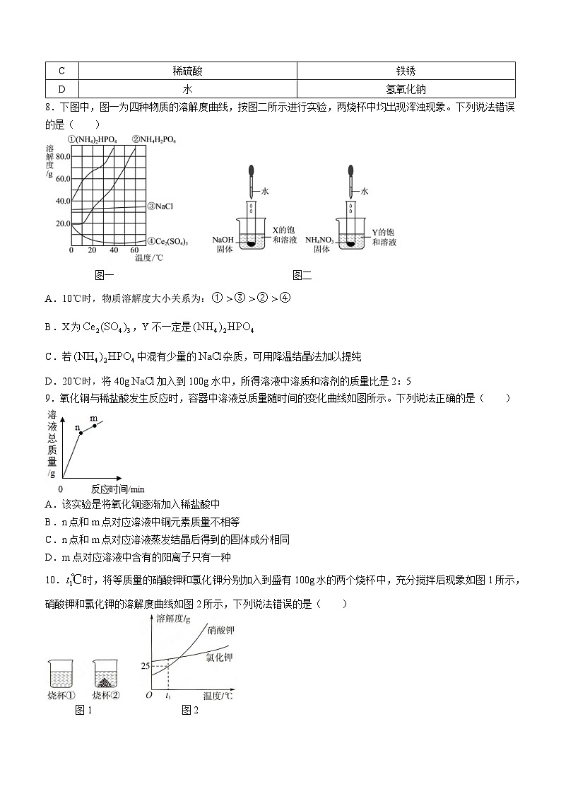 2023-2024学年山东省济宁市任城学院附中九年级（上）第一次月考化学试卷.第2页