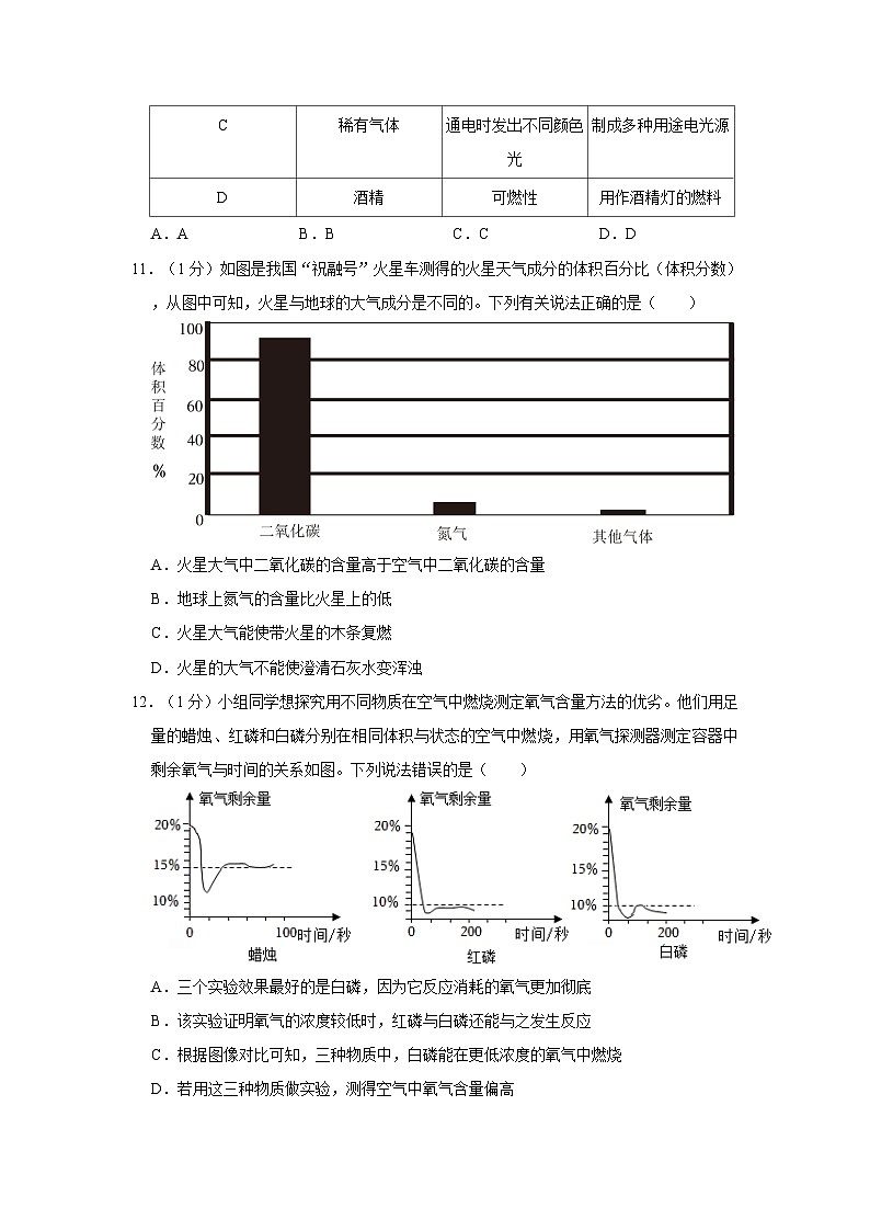 2023-2024学年安徽省六安市金安区轻工中学九年级（上）月考化学试卷（10月份）第3页