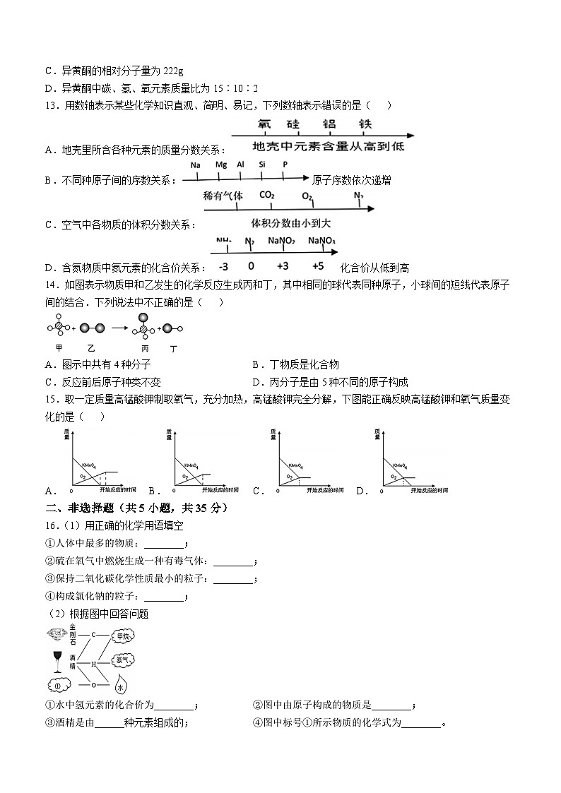 陕西省咸阳市永寿县御驾宫九年制学校2023--2024学年九年级上学期期中考试化学试题(无答案)第2页