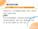 人教版化學(xué)九上第3章　物質(zhì)構(gòu)成的奧秘課件