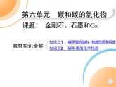 人教版化學(xué)九上第6章　碳和碳的氧化物課件