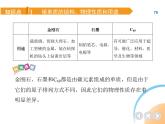 人教版化學(xué)九上第6章　碳和碳的氧化物課件