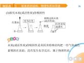 人教版化學(xué)九上第6章　碳和碳的氧化物課件