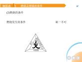 人教版化學(xué)九上第7章　燃料及其利用課件