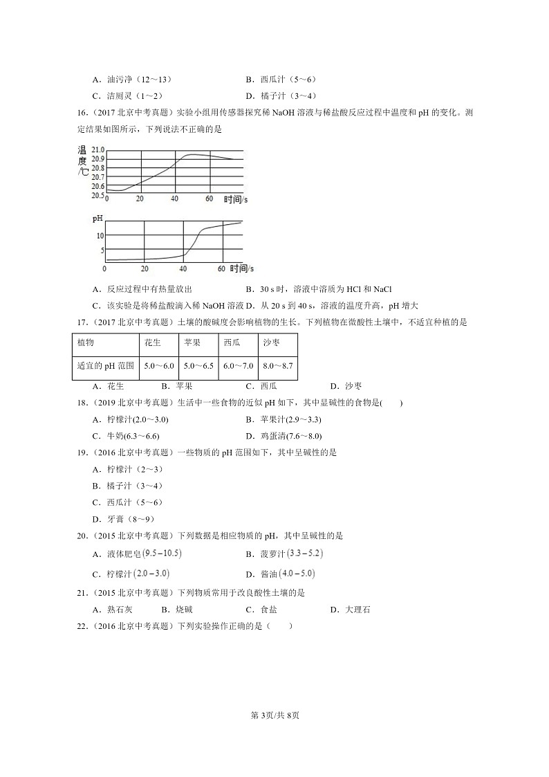 [化学]2015～2024北京中考真题分类汇编：酸和碱章节综合(选择题)03