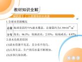 人教版化學(xué)九上第4單元 自然界的水練習(xí)（含解析）課件PPT