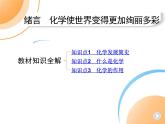 人教版化学九上第1章   序言+走进化学世界课件