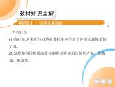 人教版化学九上第1章   序言+走进化学世界课件