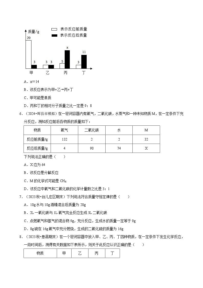 2025年中考化学复习热搜题速递之质量守恒定律及其应用  学案第2页