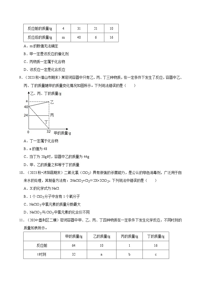 2025年中考化学复习热搜题速递之质量守恒定律及其应用  学案第3页