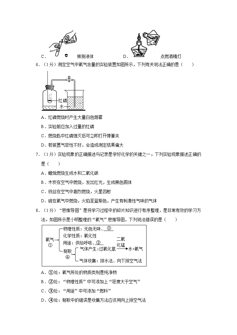 2023-2024学年安徽省阜阳市太和县九年级（上）月考化学试卷（10月份）第2页