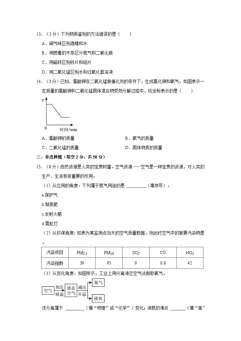 2023-2024学年湖南省永州市零陵区九年级（上）月考化学试卷（10月份）第3页