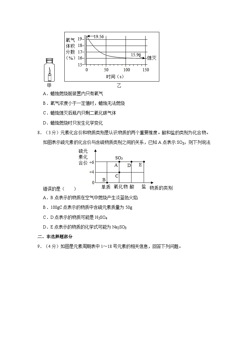 2023-2024学年湖北省武汉市地大附校九年级（上）月考化学试卷（10月份）03
