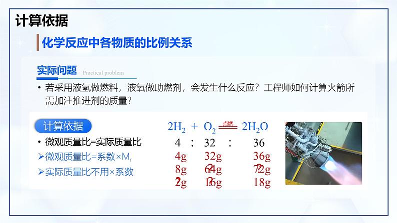 5.2 化学方程式 （第3课时）-初中化学九年级上册同步教学课件+同步练习（人教版2024）04