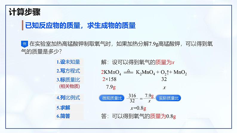 5.2 化学方程式 （第3课时）-初中化学九年级上册同步教学课件+同步练习（人教版2024）06