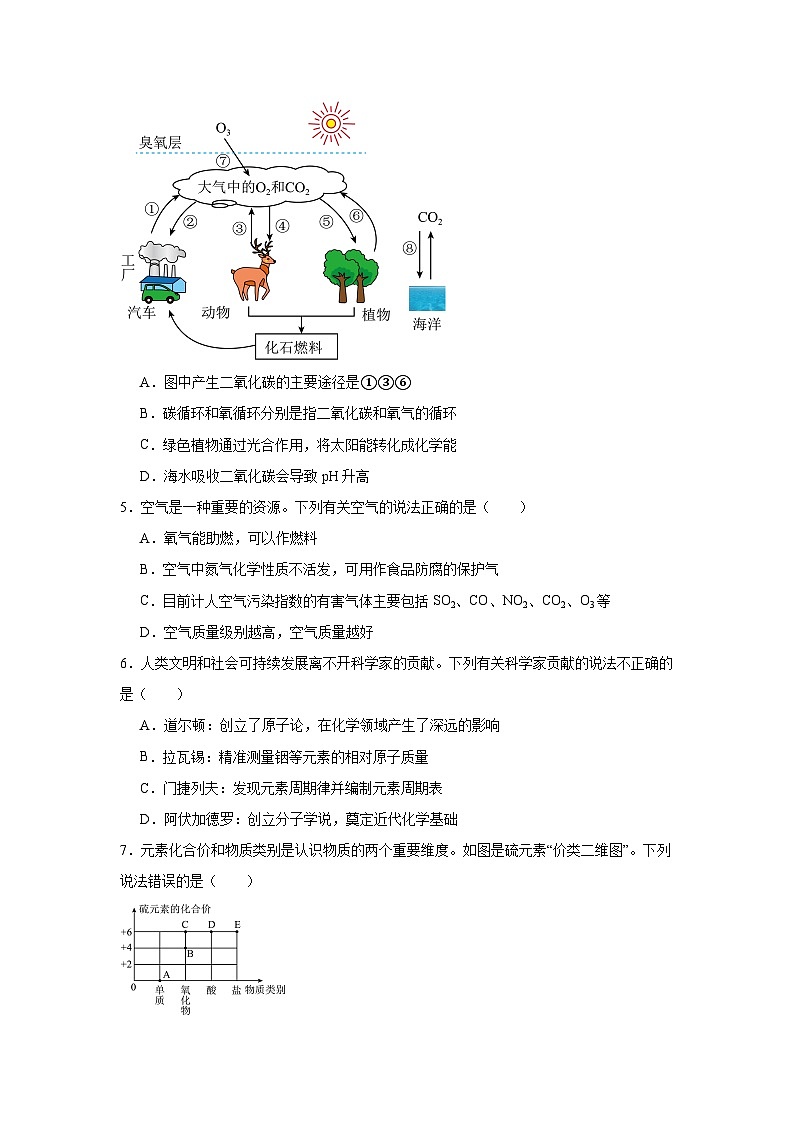 2024-2025学年九年级化学人教版2024上册期中训练02
