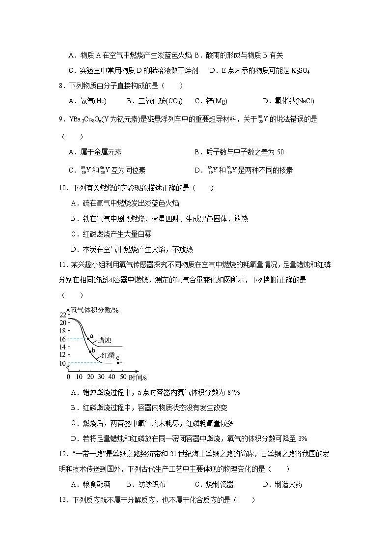 2024-2025学年九年级化学人教版2024上册期中训练03