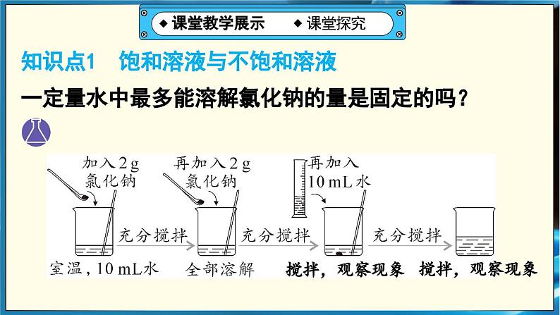 第1课时 饱和溶液与不饱和溶液第6页