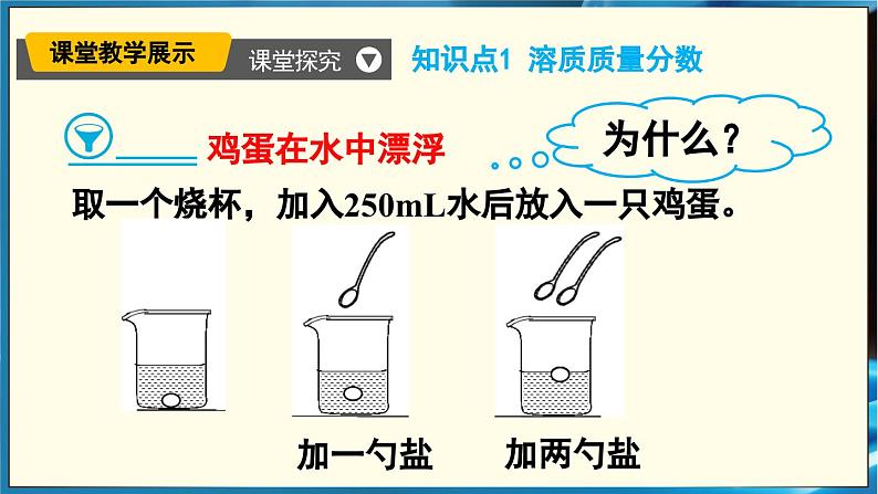 人教版（2024）九年级化学下册-9.3 溶质的质量分数 第1课时（课件+素材）06