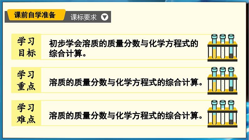 人教版（2024）九年级化学下册-9.3 溶质的质量分数 第2课时（课件+素材）02