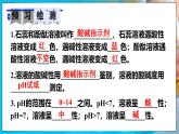 人教版（2024）九年级化学下册-10.1 溶液的酸碱性（课件+素材）