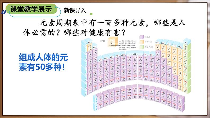 人教版（2024）九年级化学下册-11.1 化学与人体健康（课件+素材）03