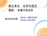 人教版化学九上第5单元质量守恒定律课件