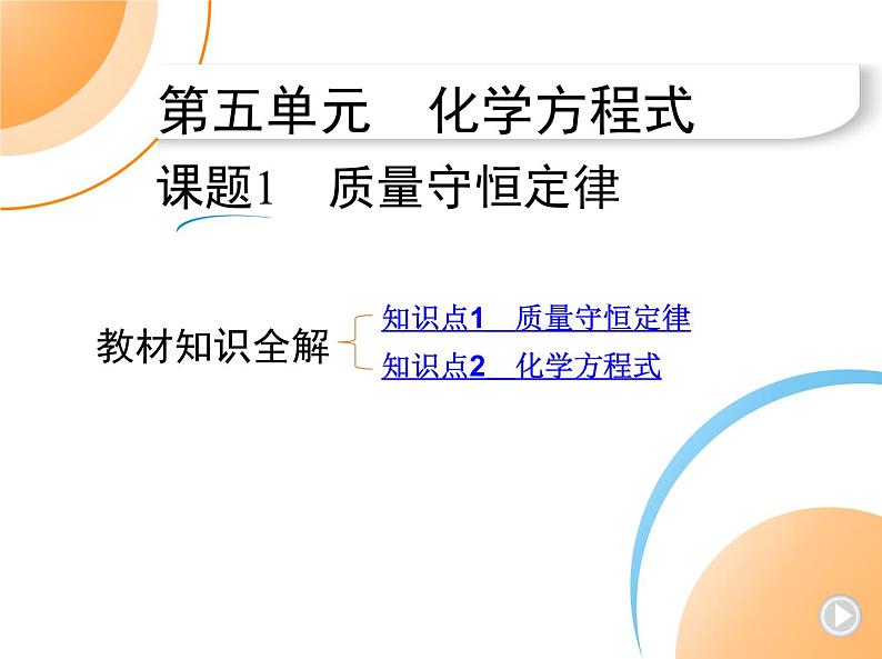 人教版化学九上第5单元质量守恒定律课件第1页