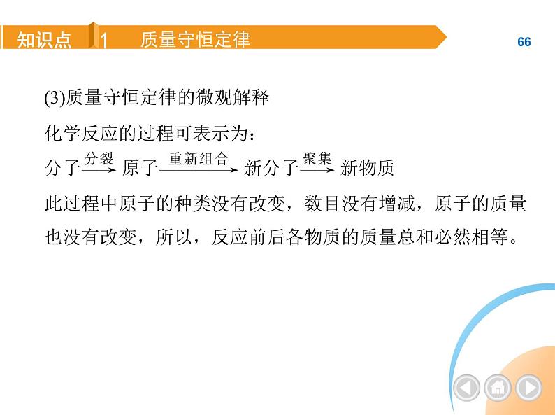 人教版化学九上第5单元质量守恒定律课件第7页