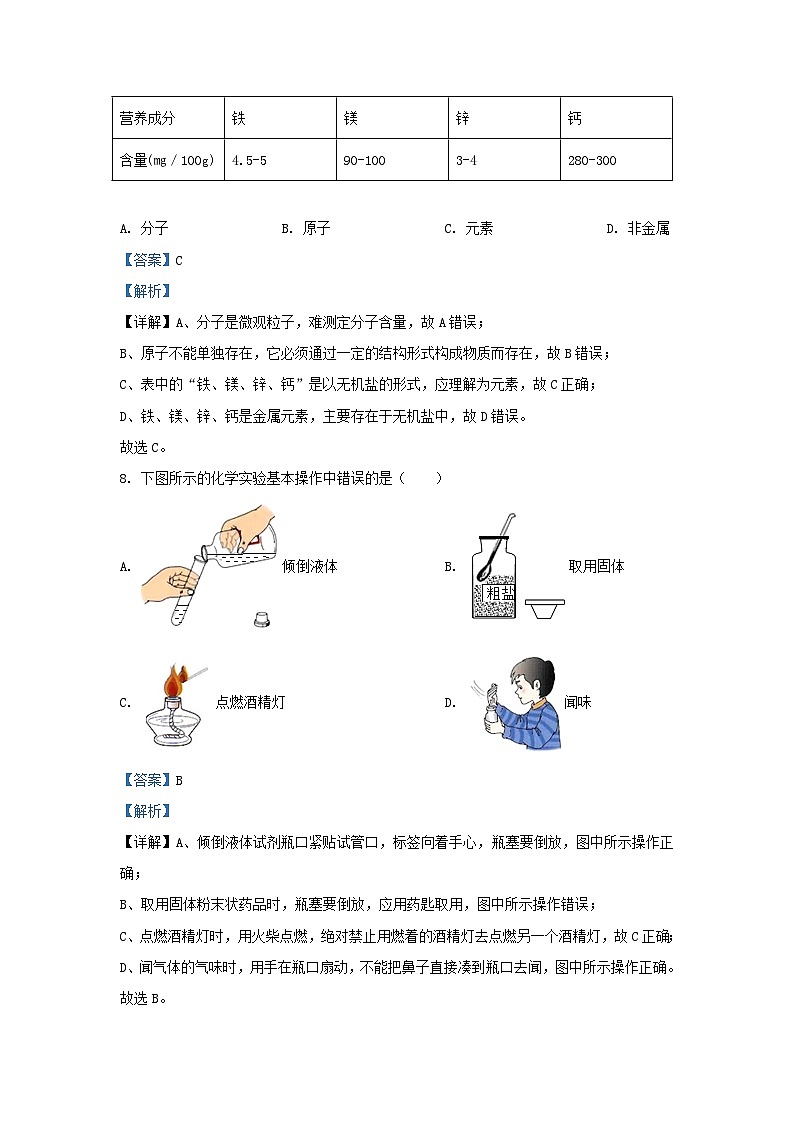 2019-2020学年天津市部分区九年级上学期化学期中试题及答案第3页