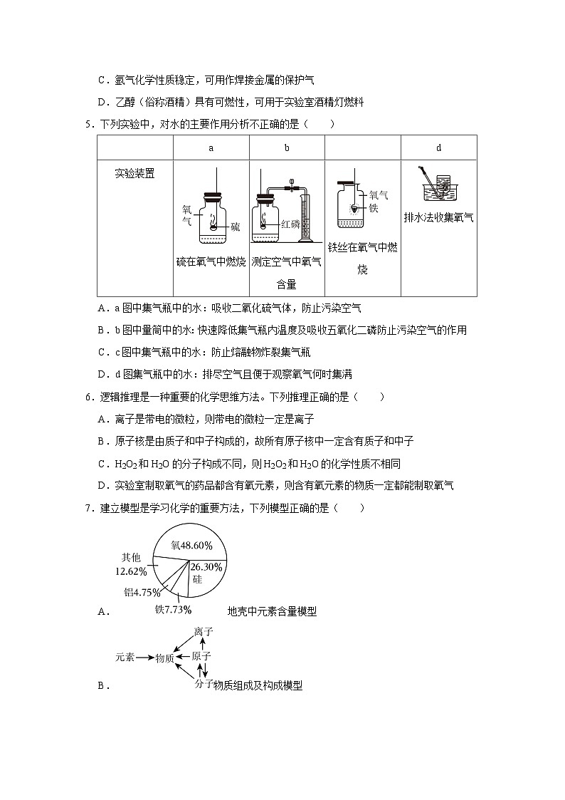 2023-2024学年江苏省南通市如皋实验初中九年级（上）第一次月考化学试卷第2页